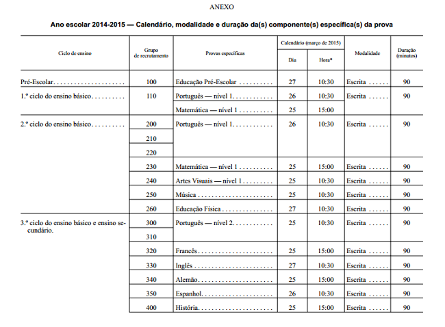 calendarioespecificas1