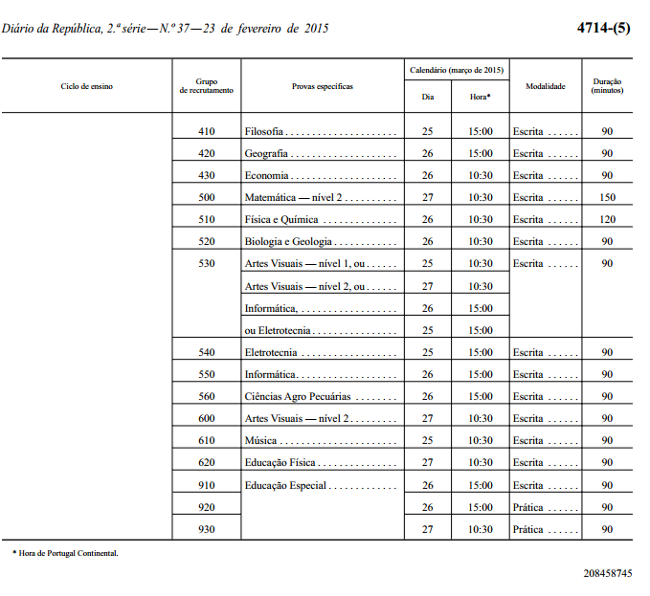 calendarioespecificas2