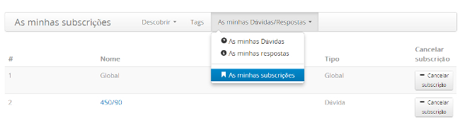 duvidasub