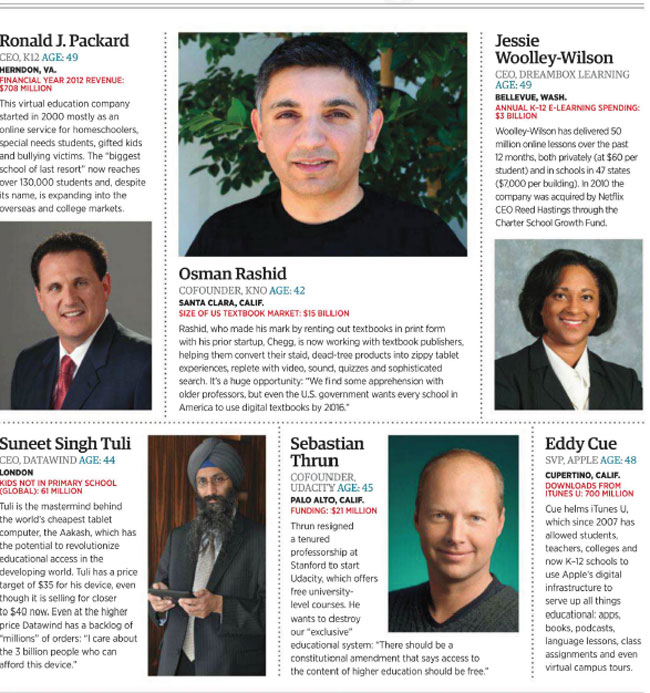forbes3