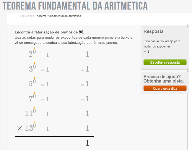 teorema fundamental aritmetica