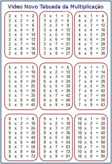 Jogos de Tabuada de Multiplicação do 9 - Azup
